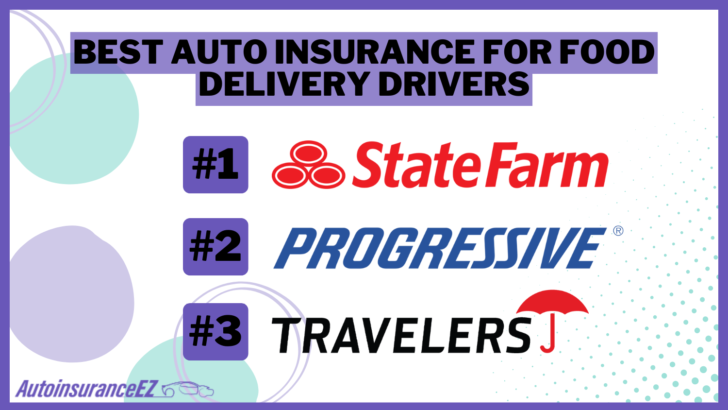 Best Auto Insurance for Food Delivery Drivers in 2025 (Top 10 Companies Ranked)