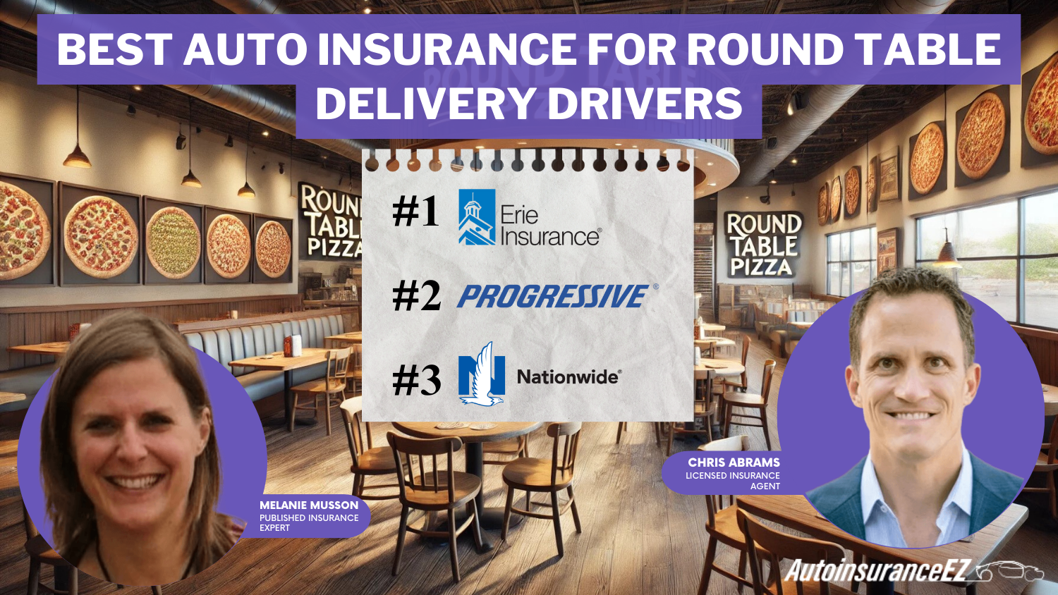 Best Auto Insurance for Round Table Delivery Drivers: Erie, Progressive, Nationwide