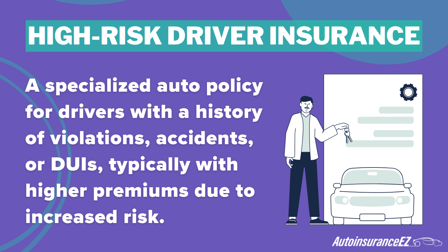 Best Auto Insurance for Panera Bread Drivers: High-Risk Driver Insurance Definition Card Best Auto Insurance for Panera Bread Drivers: High-Risk Driver Insurance Definition Card