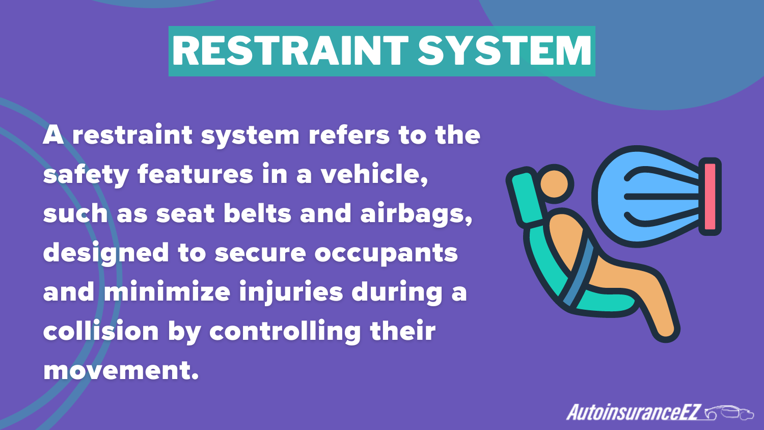 Restraint System Definition Card: Does my car’s restraint system matter to my insurance company