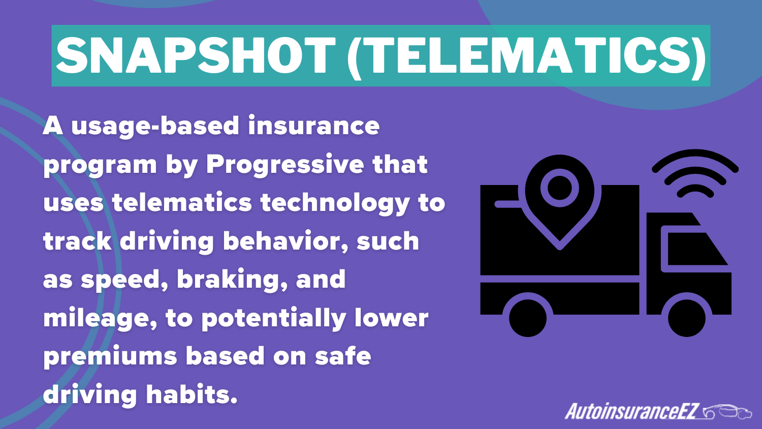 Snapshot Definition Card: Cheap Auto Insurance in Kentucky Snapshot Definition Card: Cheap Auto Insurance in Kentucky