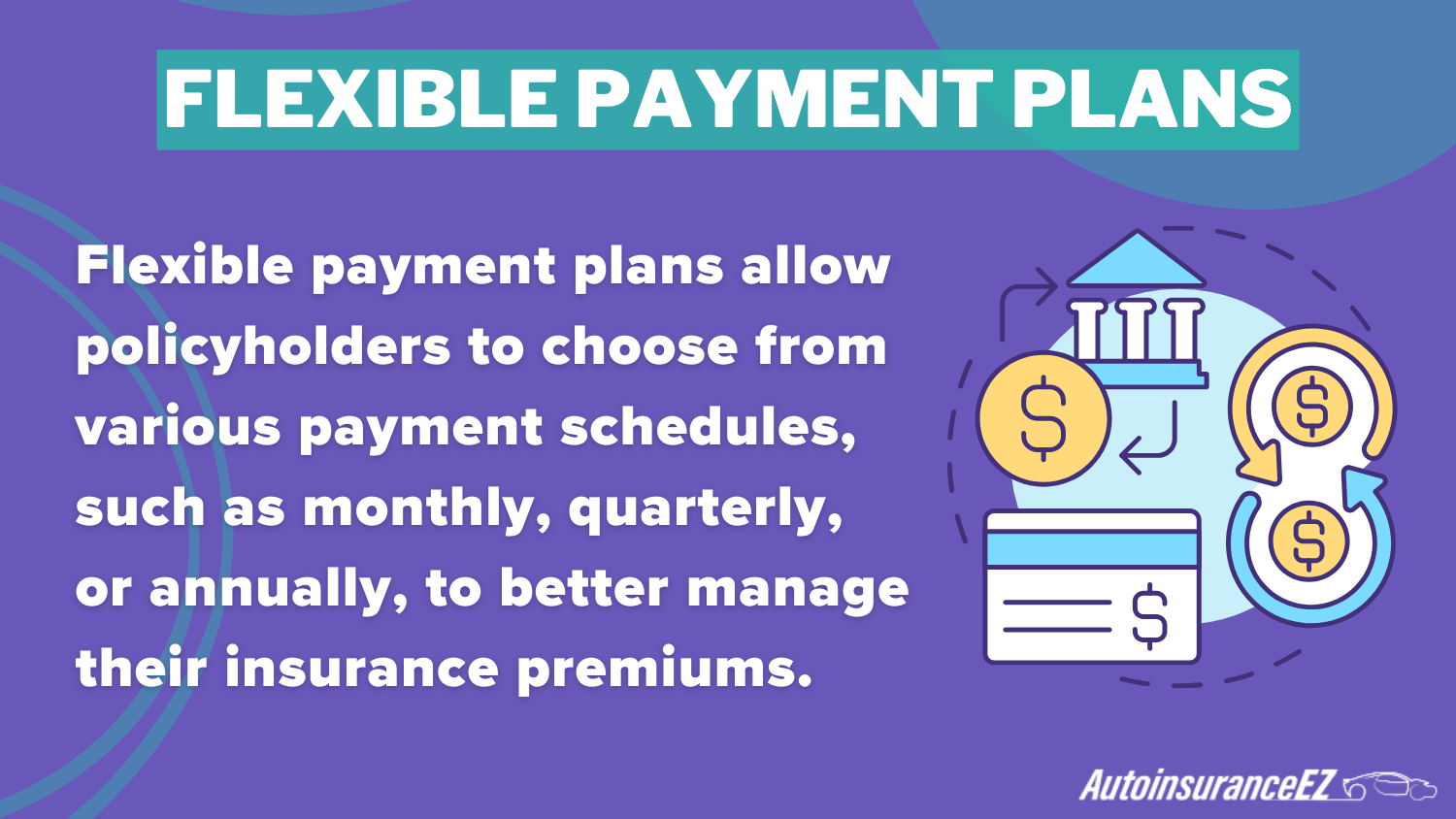 Best Fayetteville, AR Auto Insurance: Flexible Payment Plans Definition Card Best Fayetteville, AR Auto Insurance: Flexible Payment Plans Definition Card