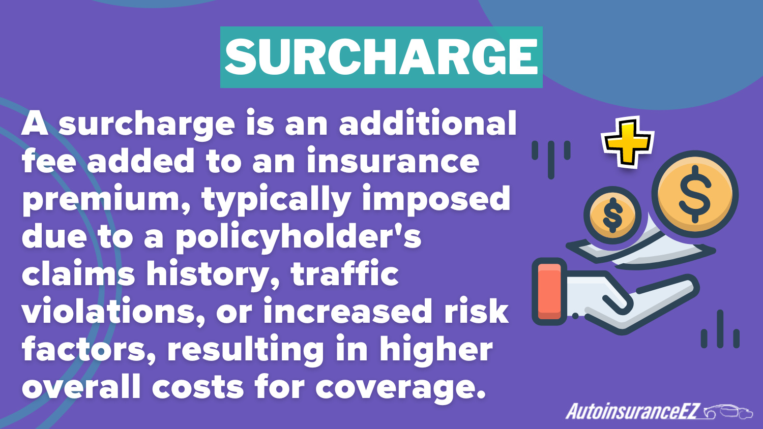 Best Little Rock, AR Auto Insurance: Surcharge Definition Card Best Little Rock, AR Auto Insurance: Surcharge Definition Card