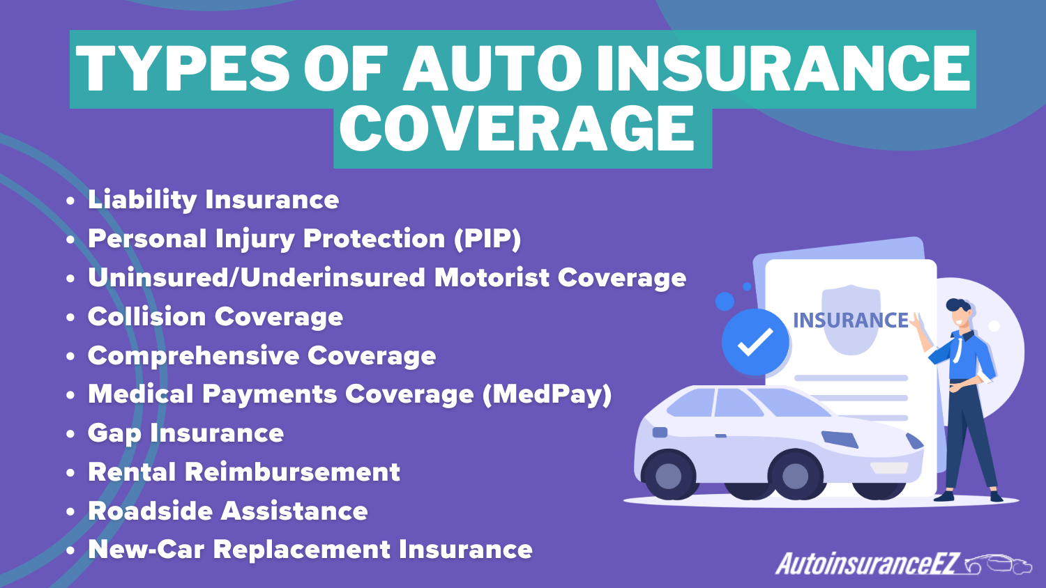 Types Of Auto Insurance Coverage Definition Card: Cheap Auto Insurance in Arkansas Types Of Auto Insurance Coverage Definition Card: Cheap Auto Insurance in Arkansas