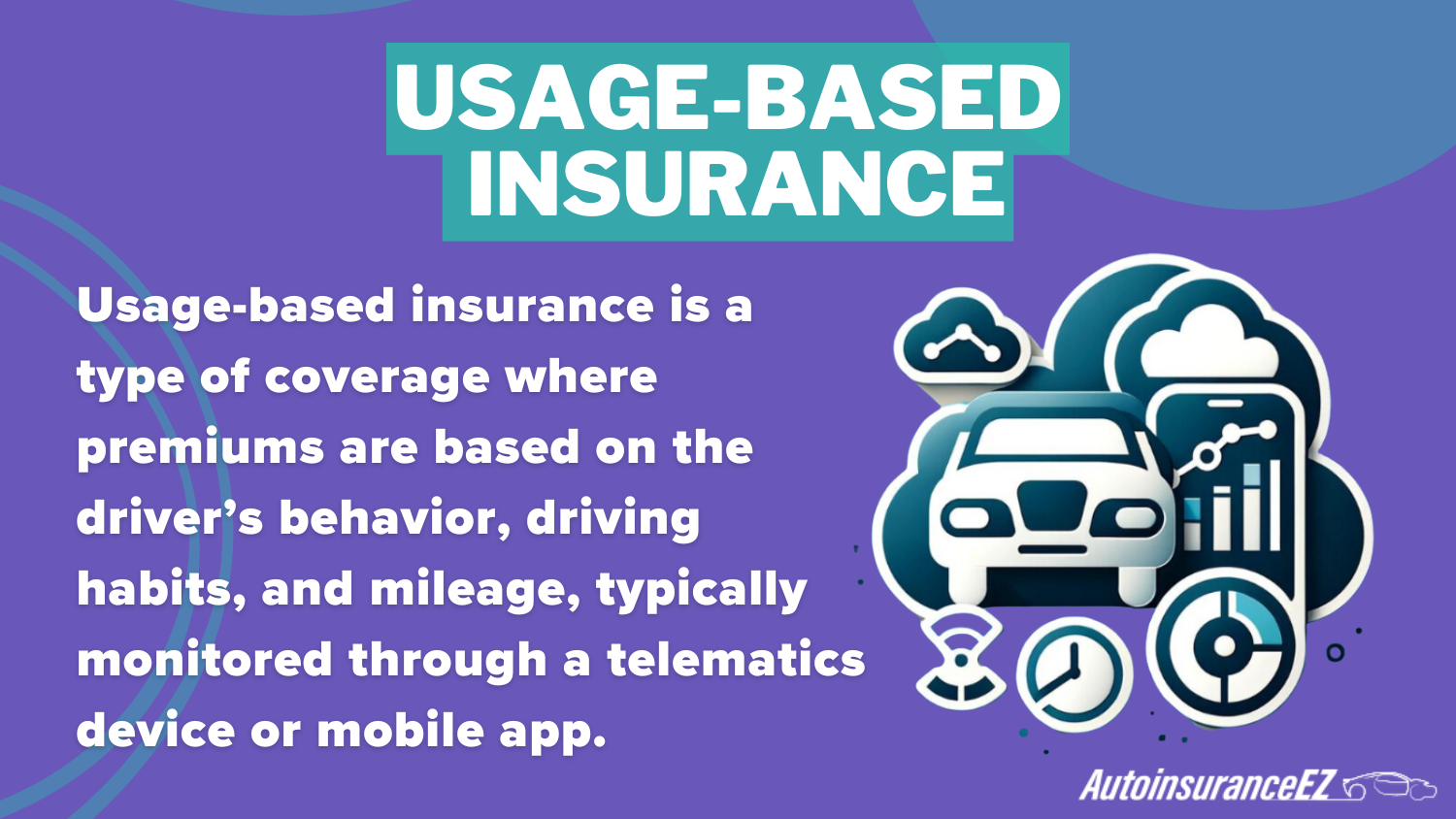 Best Anchorage, AK Auto Insurance: Usage-Based Insurance Definition Card Best Anchorage, AK Auto Insurance: Usage-Based Insurance Definition Card