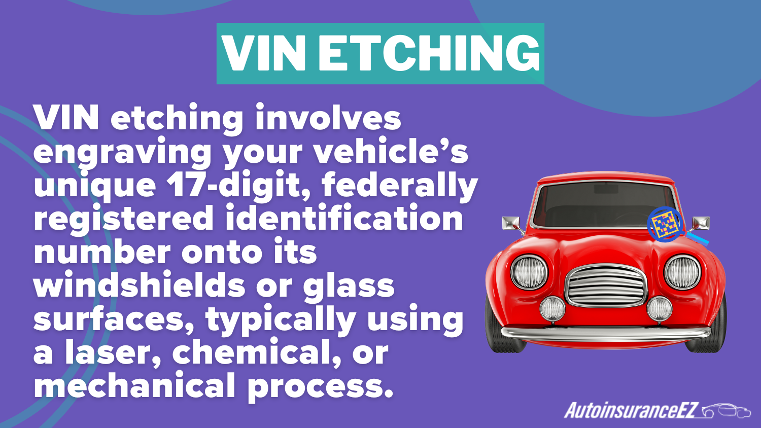VIN Etching Definition Card: Best VIN Etching Auto Insurance Discounts VIN Etching Definition Card: Best VIN Etching Auto Insurance Discounts