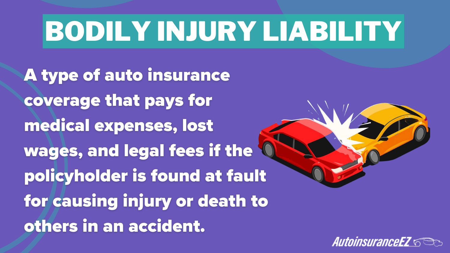Cheap Auto Insurance in North Dakota: Bodily Injury Liability Definition Card Cheap Auto Insurance in North Dakota: Bodily Injury Liability Definition Card