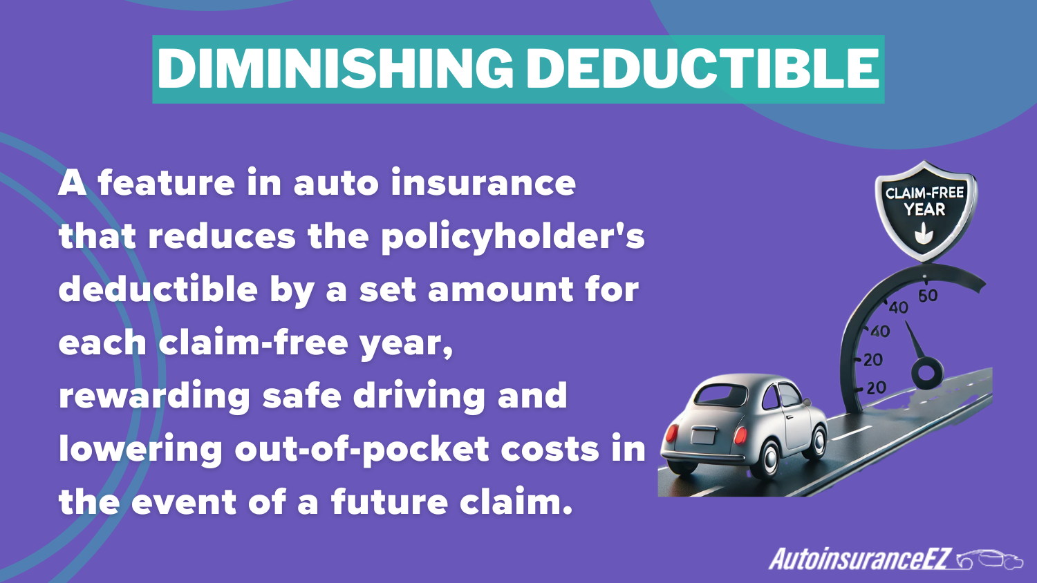 Best Meridian, ID Auto Insurance: Diminishing Deductible Definition Card Best Meridian, ID Auto Insurance: Diminishing Deductible Definition Card
