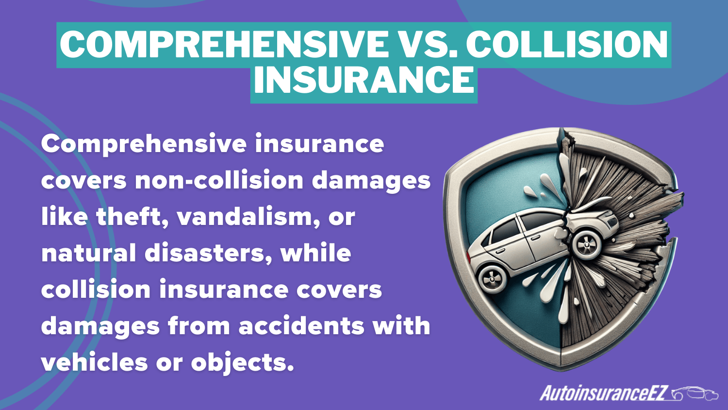 Best Auto Insurance for Single Parents: Comprehensive Vs. Collision Insurance Definition Card Best Auto Insurance for Single Parents: Comprehensive Vs. Collision Insurance Definition Card
