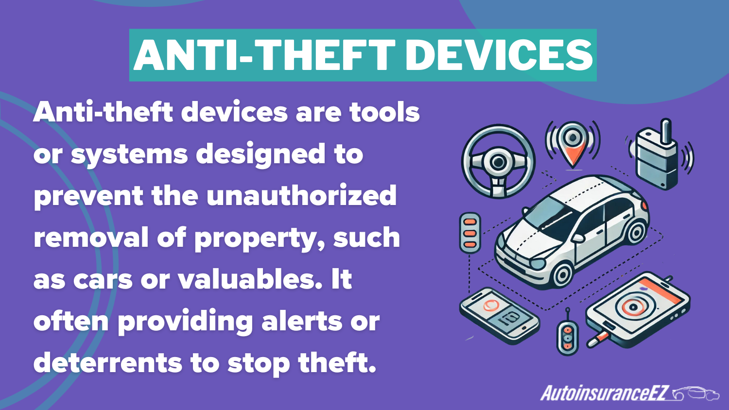 Best Norfolk, VA Auto Insurance: Anti-Theft Devices Definition Card Best Norfolk, VA Auto Insurance: Anti-Theft Devices Definition Card