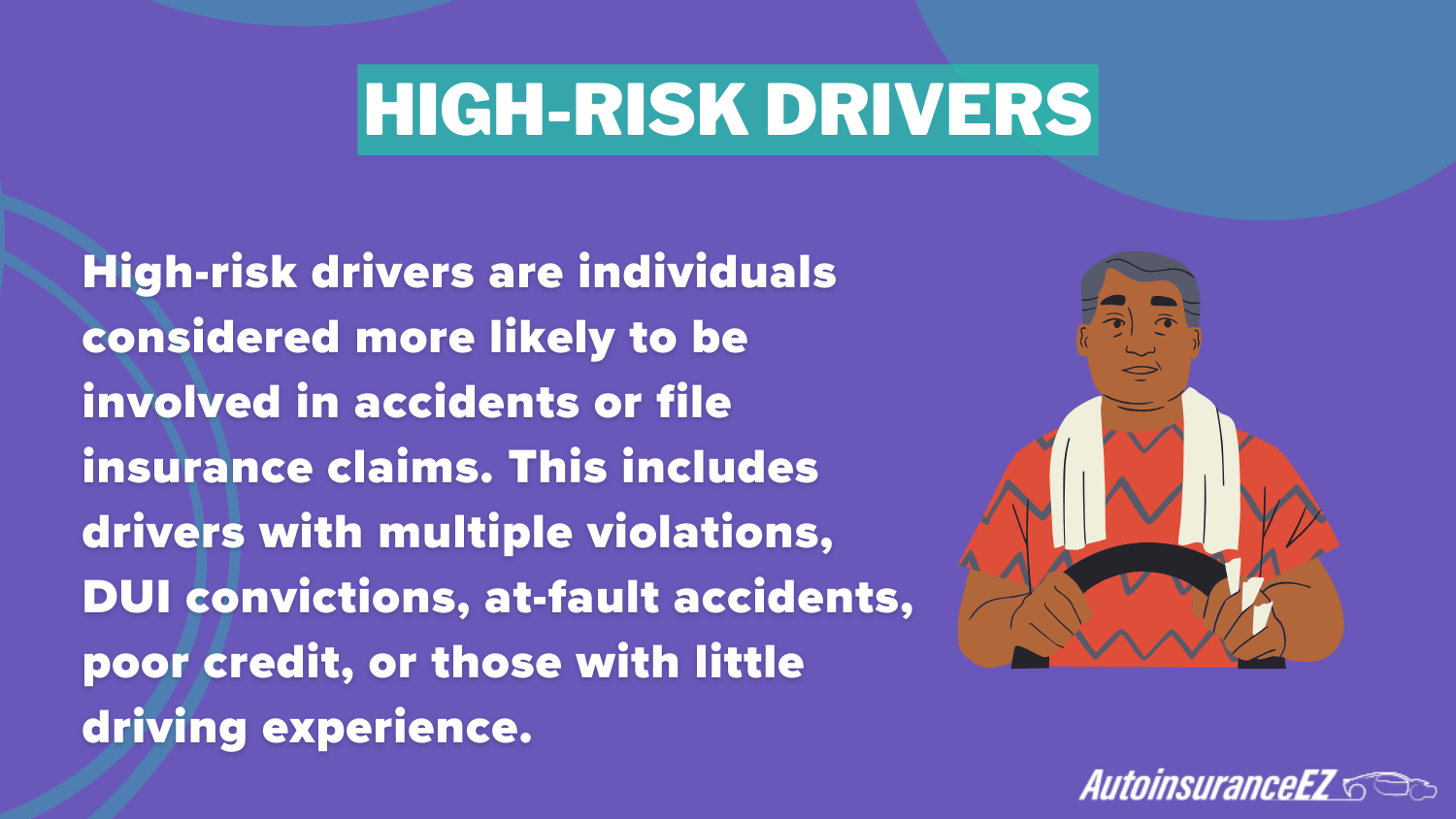 High-risk Drivers( Definition Card): cheap auto insurance in Wyoming