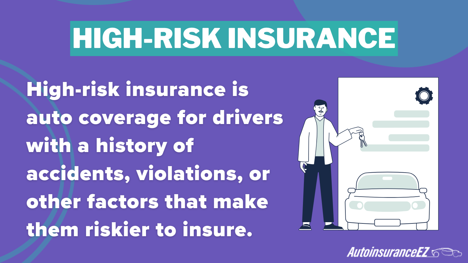High-Risk Insurance(Definition Card): cheap auto insurance in Oklahoma High-Risk Insurance(Definition Card): cheap auto insurance in Oklahoma