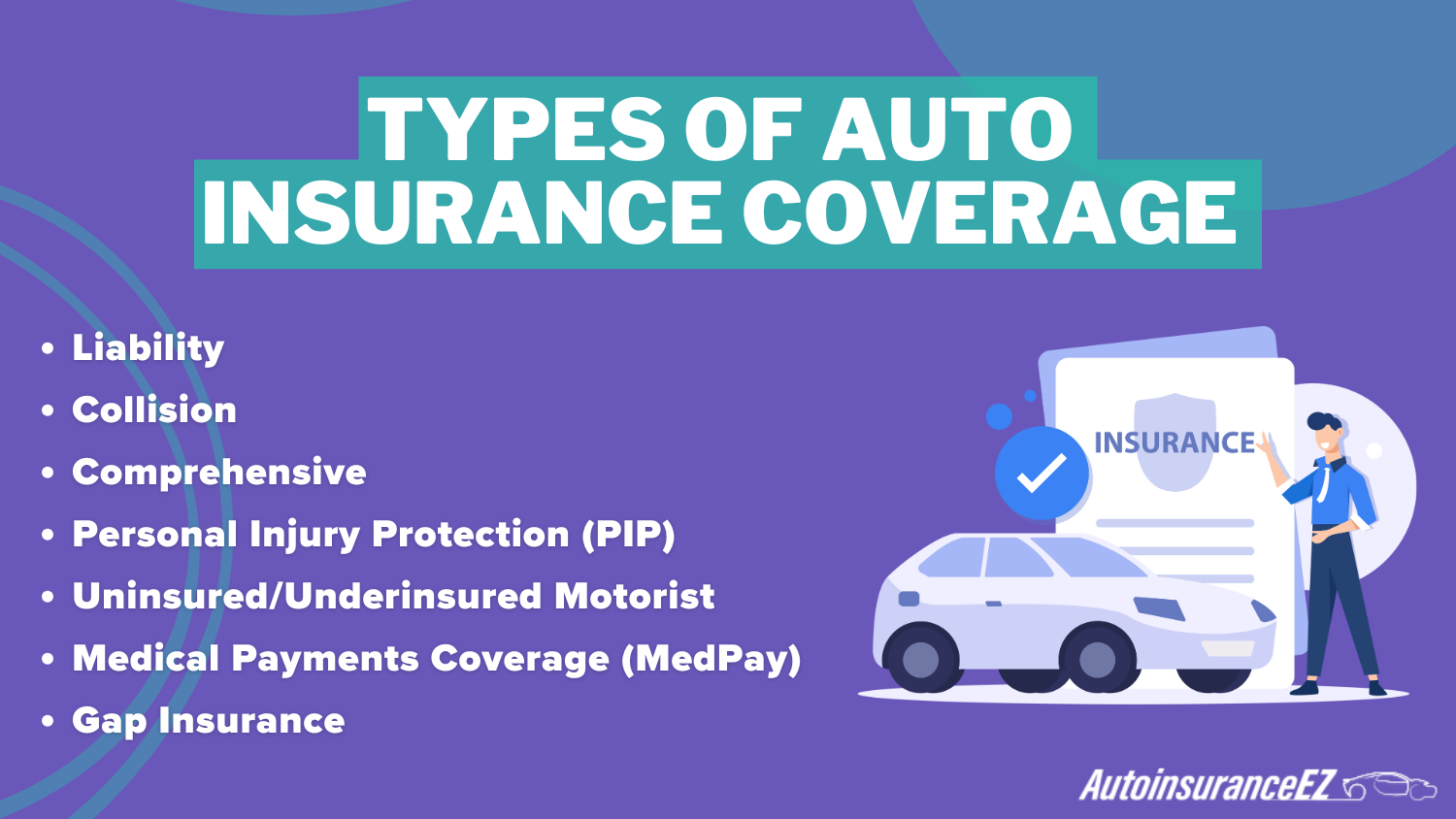 Cheap Auto Insurance in Alaska: Types Of Auto Insurance Coverage Cheap Auto Insurance in Alaska: Types Of Auto Insurance Coverage
