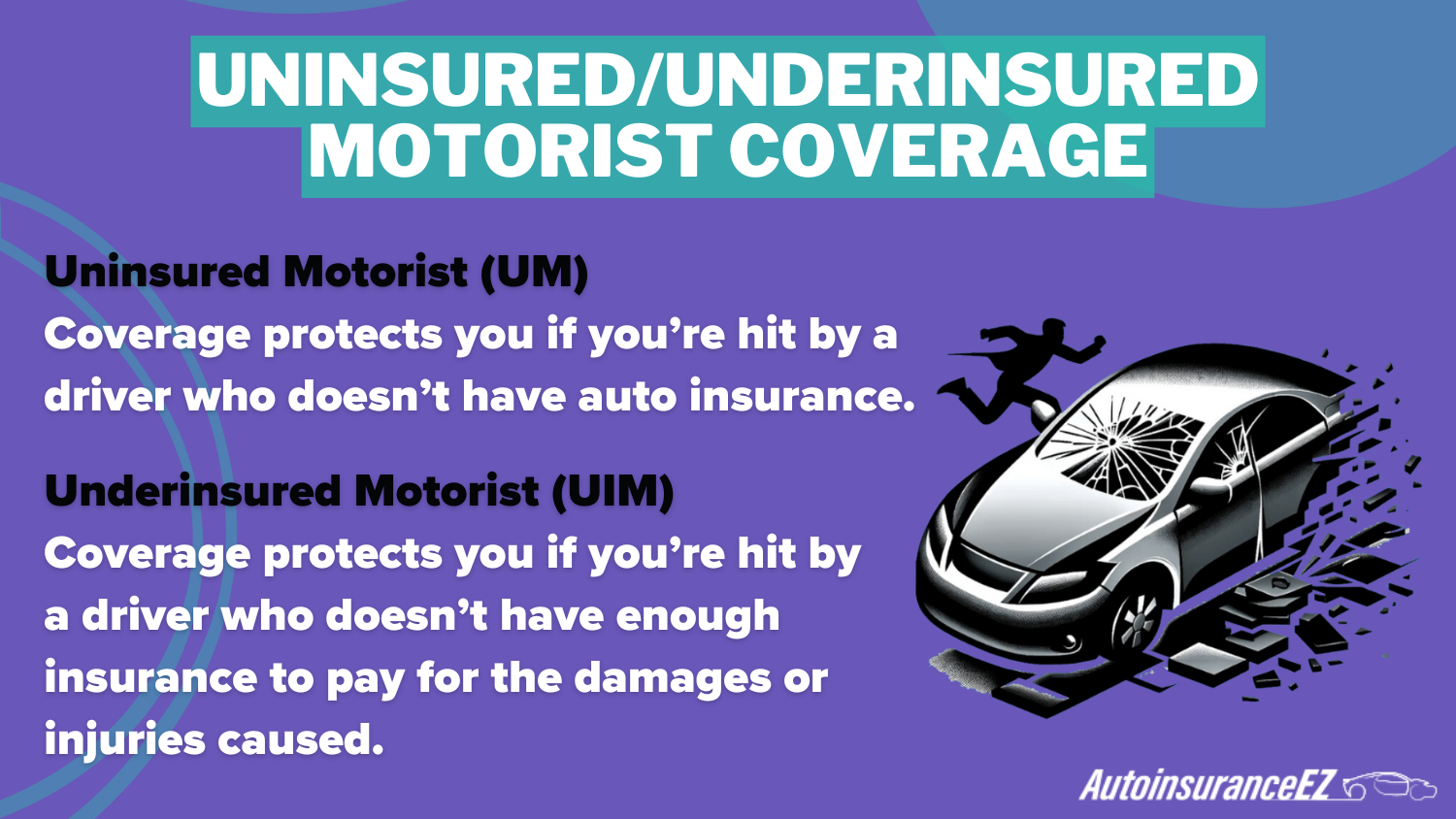Best Grand Rapids, MI Auto Insurance: Uninsured/Underinsured Motorist Coverage Definition Card Best Grand Rapids, MI Auto Insurance: Uninsured/Underinsured Motorist Coverage Definition Card